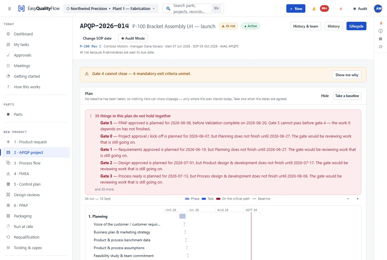 An APQP project screen with its phases and gates, and the activities under each with owners, due dates and exit criteria.