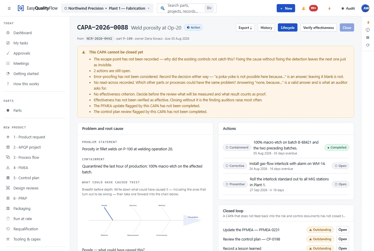 A CAPA screen showing containment, root cause, corrective and preventive actions with owners, due dates and an effectiveness check.